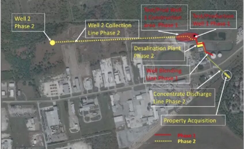 A rendering of the brackish desalination plant layout in Alice. Seven Seas Water won the bid to finance, build, and operate the plant for 15 years. Courtesy image