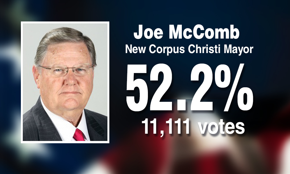 In the city’s first special election for mayor, at-large council member Joe McComb won 52.2 percent of the voters in a field of eight candidates. Photo illustration by Roland Chiapoco